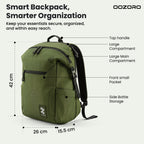 The Greatest Backpack