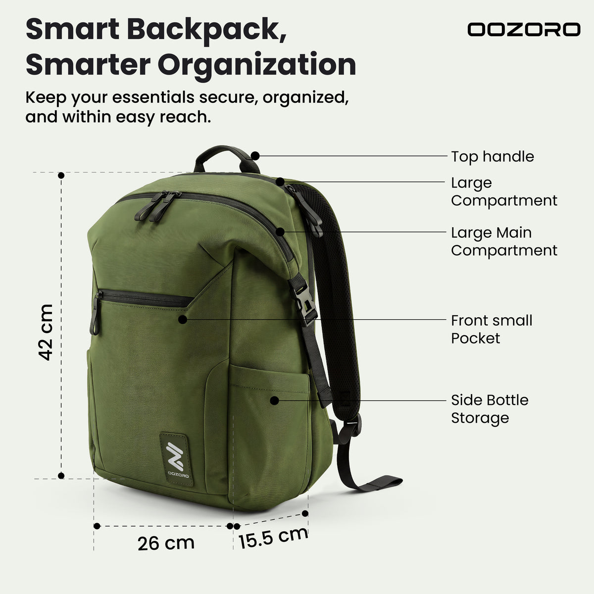 The Greatest Backpack
