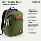 The Greatest Backpack