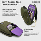 The Silent Backpack